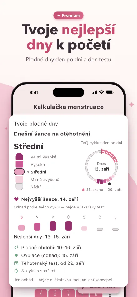 Dnešní šance na otěhotnění na pětistupňové škále a nejlepší dny k početí
