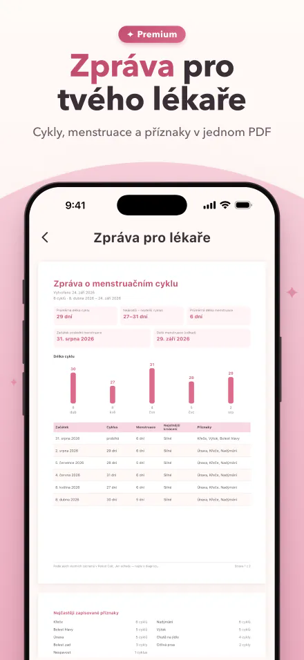 Zpráva v PDF s cykly, menstruacemi a příznaky, kterou můžeš ukázat lékaři