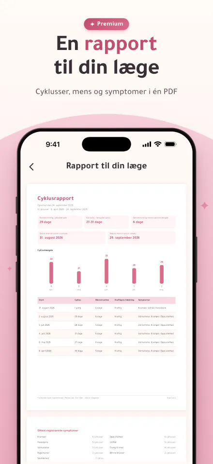 En PDF-rapport med cyklusser, menstruationer og symptomer, som du kan dele med en læge