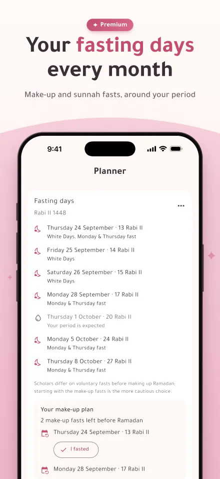 This month’s fasting days, with the days your period is expected marked