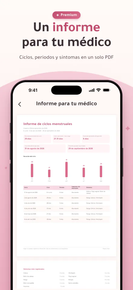 Un informe en PDF con ciclos, periodos y síntomas para compartir con un médico