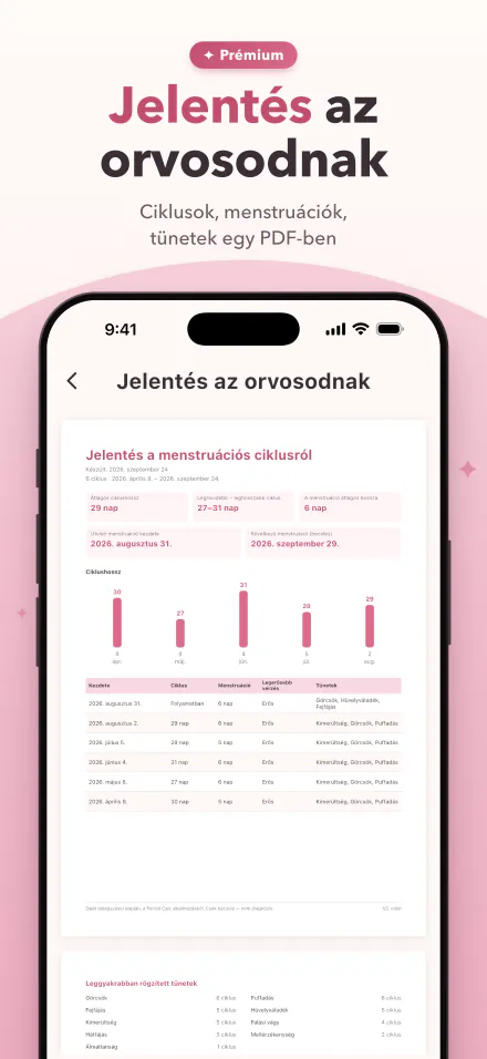 PDF-jelentés a ciklusokról, menstruációkról és tünetekről, amelyet megoszthatsz az orvosoddal
