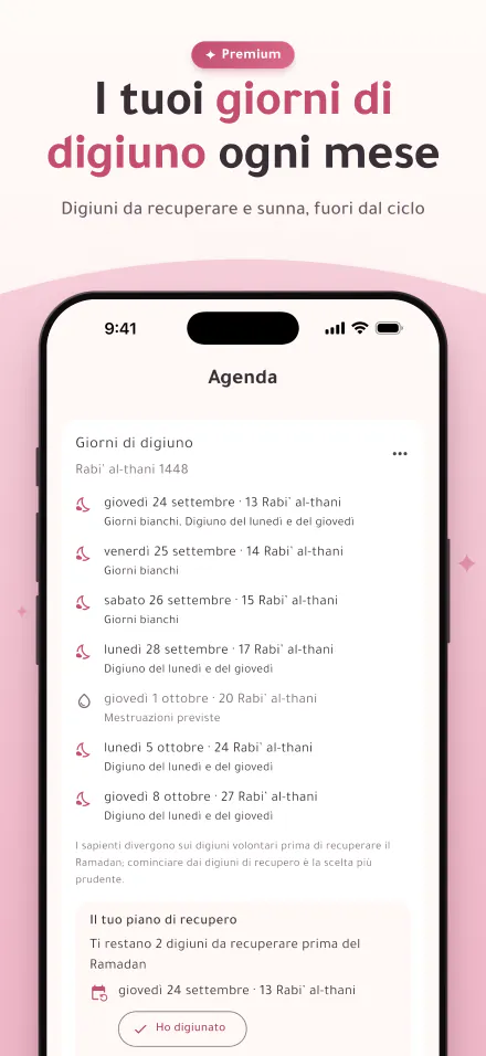 I giorni di digiuno di questo mese, con l’indicazione dei giorni in cui sono previste le mestruazioni