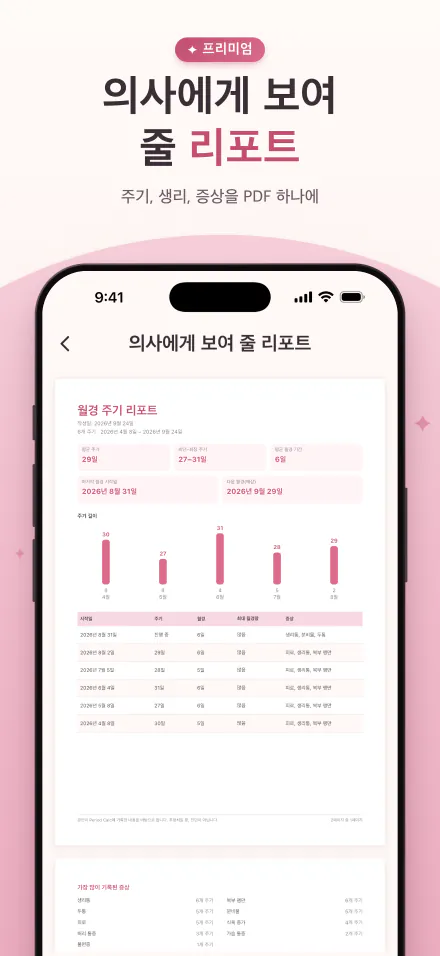의사와 공유할 수 있는 주기, 생리, 증상 PDF 리포트