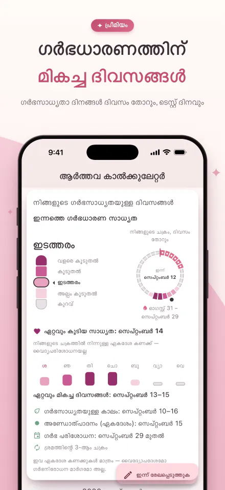 ഇന്നത്തെ ഗർഭധാരണ സാധ്യത അഞ്ച് നിലകളുള്ള മീറ്ററിൽ, ഗർഭധാരണത്തിന് മികച്ച ദിവസങ്ങളും