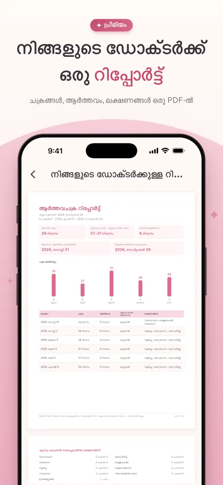 ഡോക്ടറുമായി പങ്കിടാൻ ചക്രങ്ങളും ആർത്തവവും ലക്ഷണങ്ങളും അടങ്ങിയ PDF റിപ്പോർട്ട്