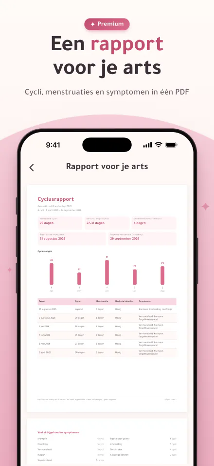 Een pdf-rapport van cycli, menstruaties en symptomen om met een arts te delen