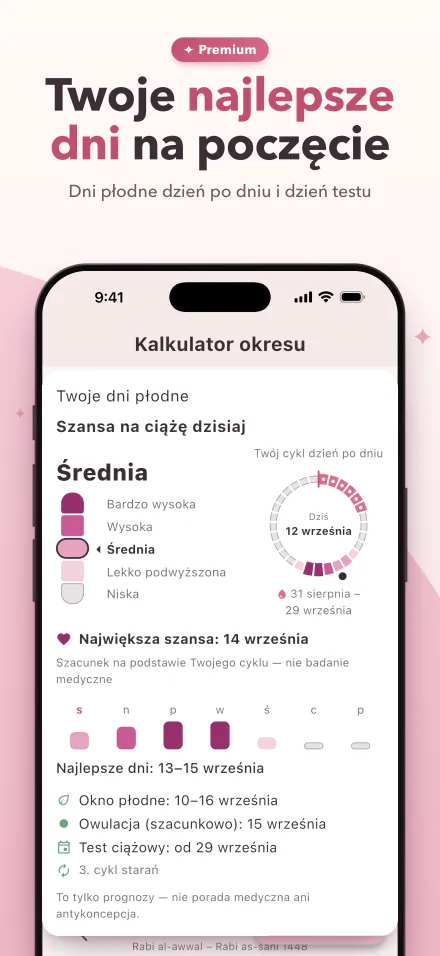 Dzisiejsza szansa na ciążę na pięciostopniowej skali i najlepsze dni na poczęcie