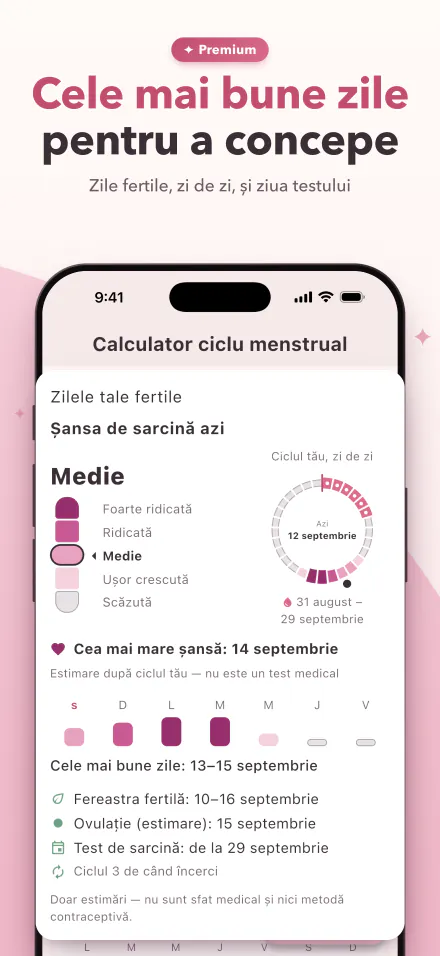 Șansa de sarcină de azi pe un indicator cu cinci niveluri și cele mai bune zile pentru a concepe