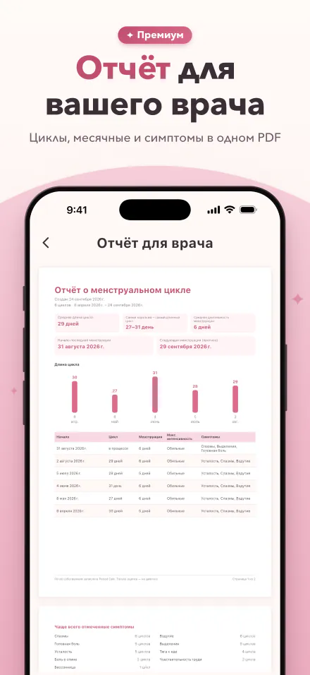 PDF-отчёт о циклах, месячных и симптомах, чтобы показать врачу
