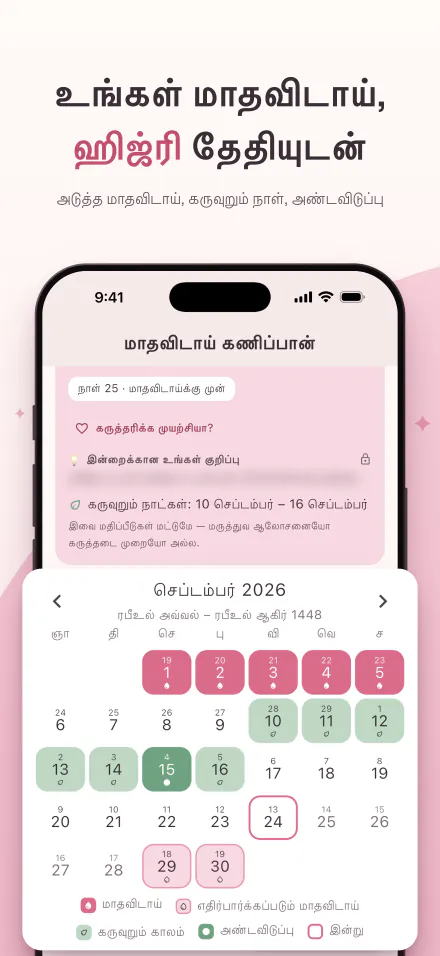 iPhone-இல் Period Calc: அடுத்த மாதவிடாய் 5 நாட்களில்; மாதவிடாய், கருவுறும், அண்டவிடுப்பு நாட்களை ஹிஜ்ரி மற்றும் ஆங்கிலத் தேதிகளில் காட்டும் நாட்காட்டி