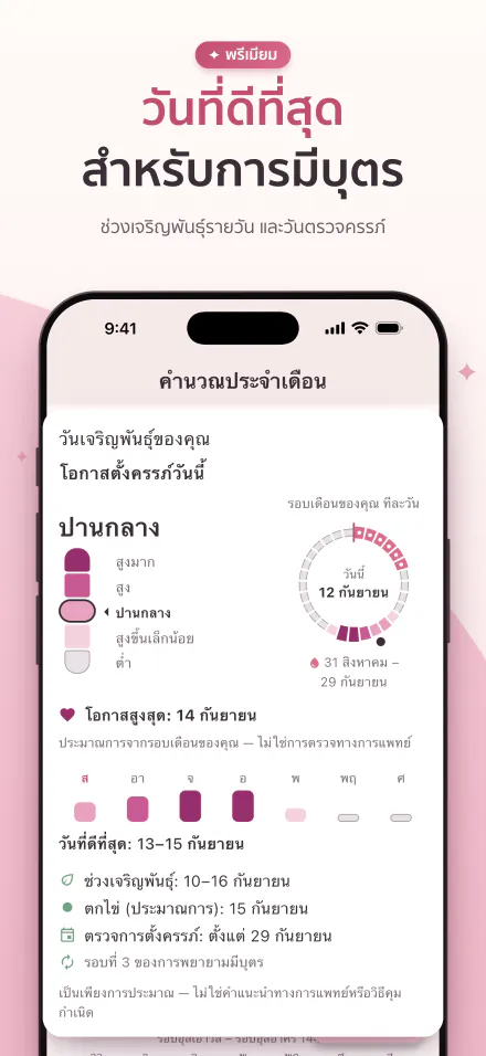 โอกาสตั้งครรภ์วันนี้บนมาตรวัด 5 ระดับ และวันที่ดีที่สุดสำหรับการมีบุตร