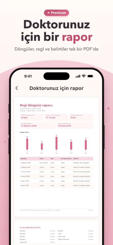 Doktorla paylaşmak için döngüleri, regl sürelerini ve belirtileri içeren PDF raporu