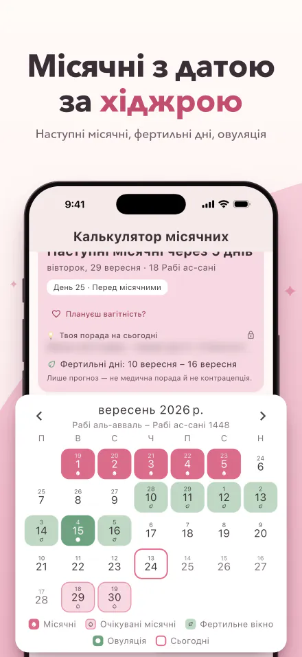 Period Calc на iPhone: наступні місячні через 5 днів і календар із днями місячних, фертильними днями й днем овуляції за хіджрою та за григоріанським календарем