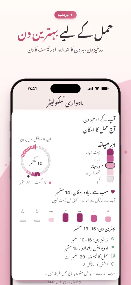 پانچ درجوں والے میٹر پر آج حمل کا امکان، اور حمل کے لیے بہترین دن